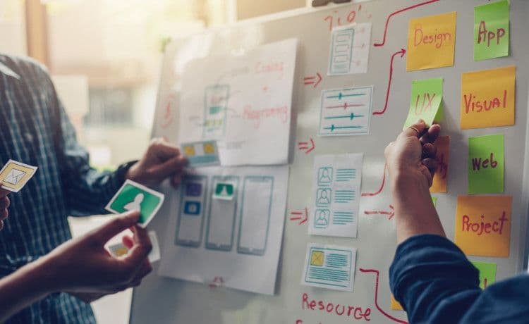 Webdesigner bestücken ein Flipchart mit Inhalten für ein Webdesign.. 