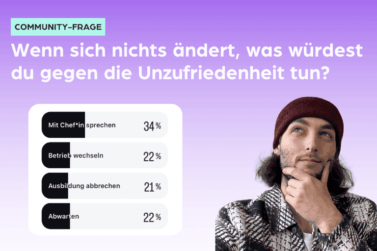 Ergebnisse Instagram-Umfrage: Was würdest du tun, wenn sich nichts ändert?