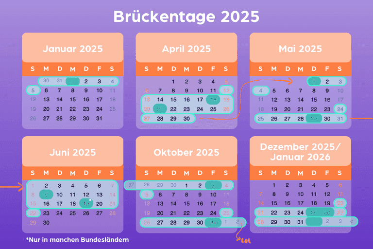 Bild für Artikel: Brückentage 2025: So viel Urlaub wie noch nie! 