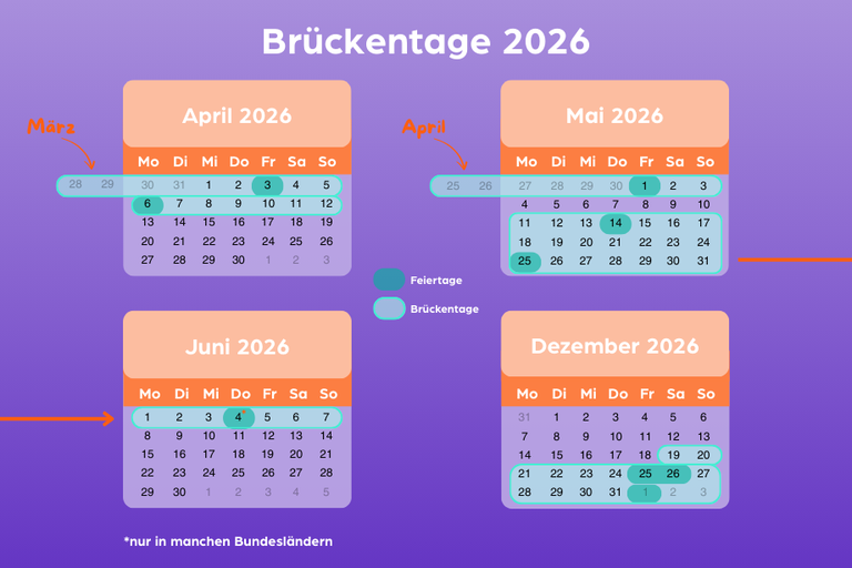 Bild für Artikel: Brückentage 2026: So viel Urlaub wie noch nie! 