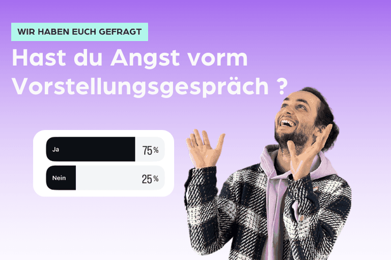 Umfrageergebnisse Angst vor Vorstellungsgespräch