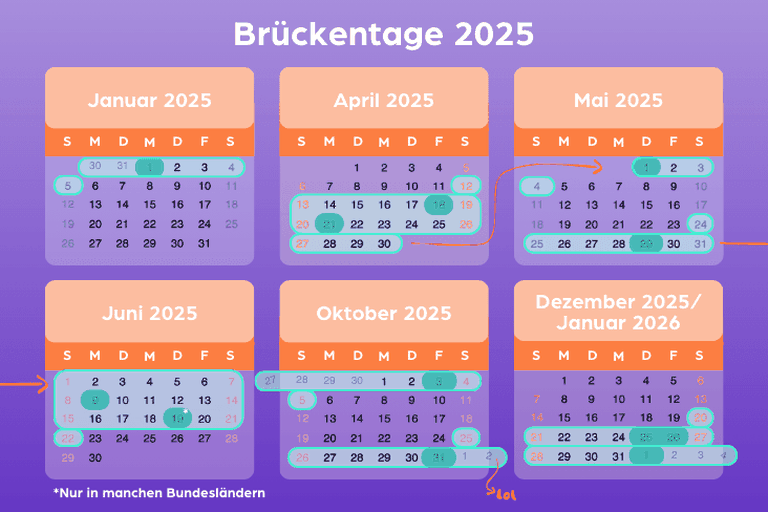  Foto zu Brückentage 2026: So viel Urlaub wie noch nie! 