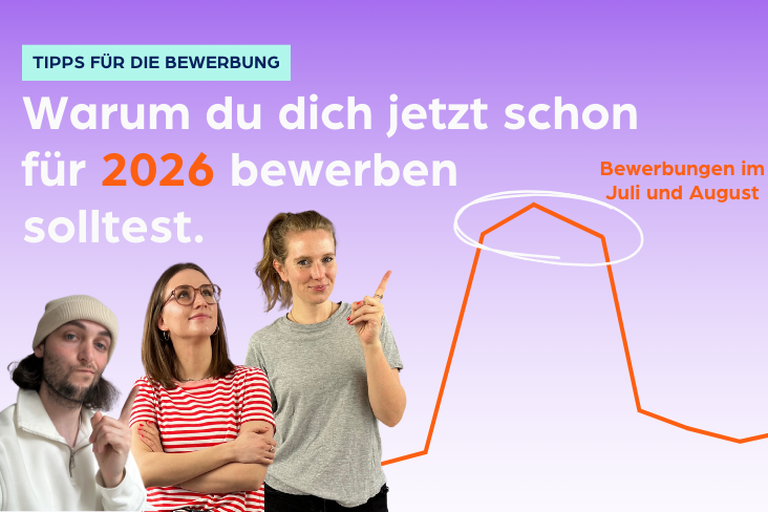 Infografik warum du dich frühzeitig bewerben solltest.