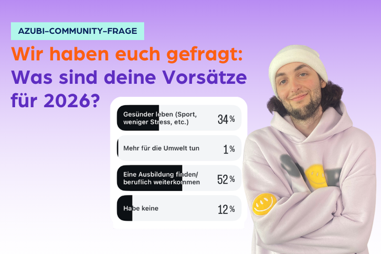 Ergebnis Instagram-Umfrage Vorsätze für 2026