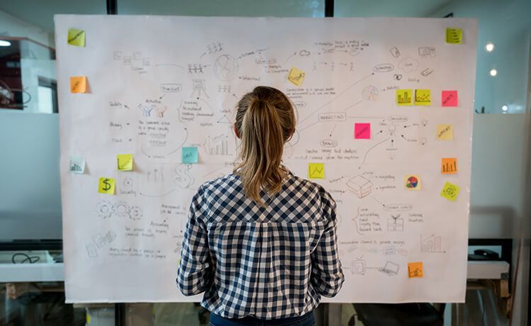 Junge Veranstaltungskauffrau steht vor einem Whiteboard und plant die Organisation eines Events.
